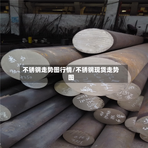 不锈钢走势图行情/不锈钢现货走势图