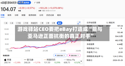 游戏驿站CEO要把eBay打造成“能与亚马逊正面抗衡的真正对手”-第3张图片