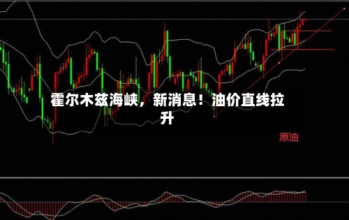 霍尔木兹海峡，新消息！油价直线拉升-第2张图片