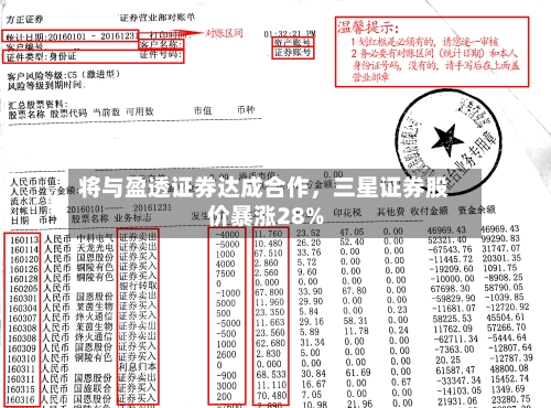 将与盈透证券达成合作，三星证券股价暴涨28%
