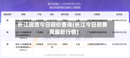 长江现货今日铜价查询(长江今日铜费用最新行情)-第2张图片