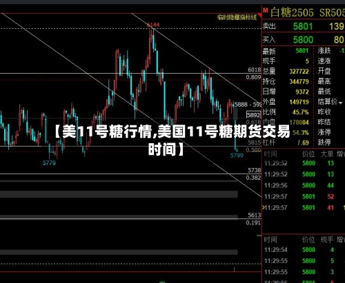 【美11号糖行情,美国11号糖期货交易时间】