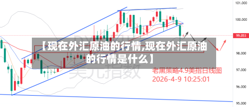 【现在外汇原油的行情,现在外汇原油的行情是什么】-第3张图片