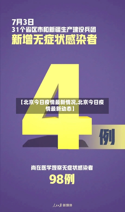 【北京今日疫情最新情况,北京今日疫情最新动态】