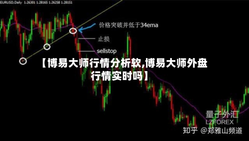 【博易大师行情分析软,博易大师外盘行情实时吗】