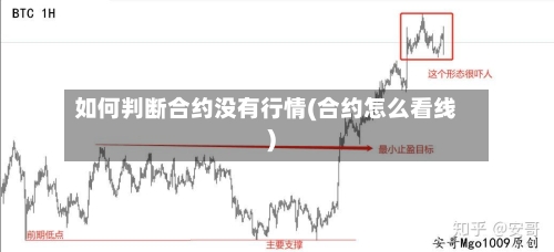 如何判断合约没有行情(合约怎么看线)