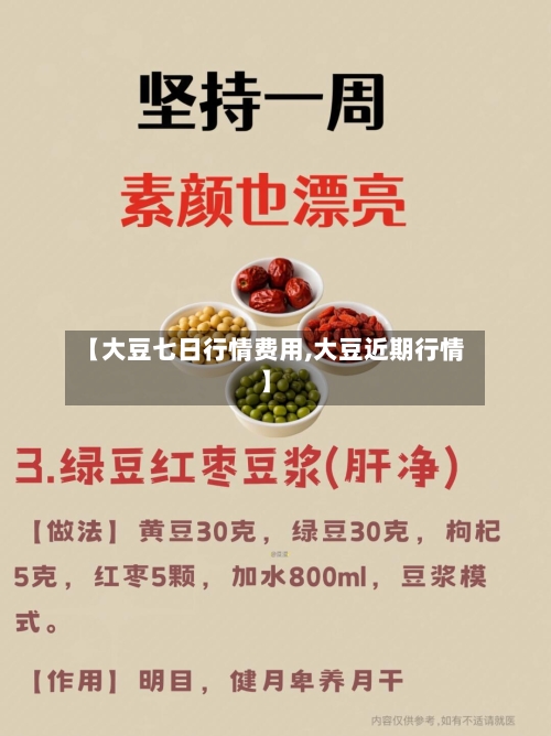 【大豆七日行情费用,大豆近期行情】-第2张图片