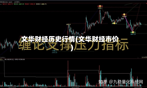 文华财经历史行情(文华财经市价)