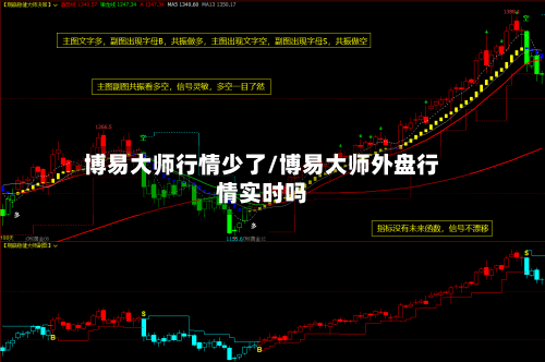 博易大师行情少了/博易大师外盘行情实时吗-第2张图片