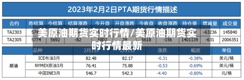 美原油期货实时行情/美原油期货实时行情最新-第2张图片