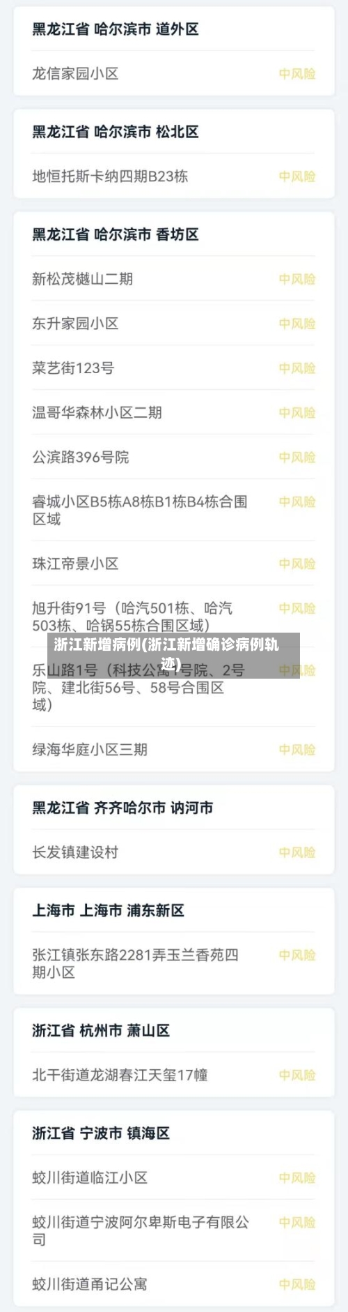浙江新增病例(浙江新增确诊病例轨迹)-第3张图片