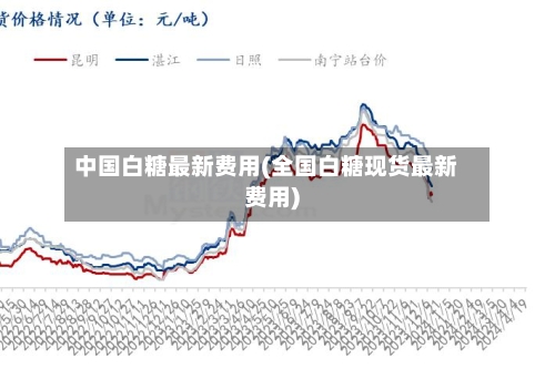 中国白糖最新费用(全国白糖现货最新费用)-第3张图片