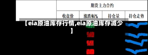 【eia原油库存行情,eia原油库存减少】