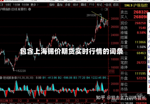 包含上海锡价期货实时行情的词条-第2张图片