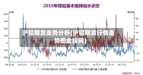 沪铅期货走势分析(沪铅期货行情走势图金投网)-第2张图片