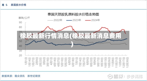 橡胶最新行情消息(橡胶最新消息费用)-第2张图片