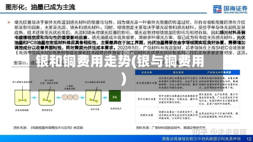 银和铜费用走势(银与铜费用)