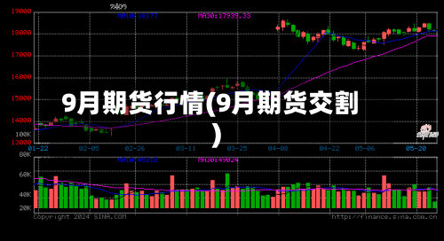 9月期货行情(9月期货交割)-第2张图片