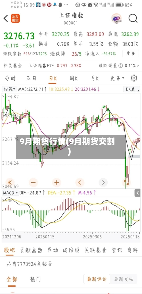 9月期货行情(9月期货交割)