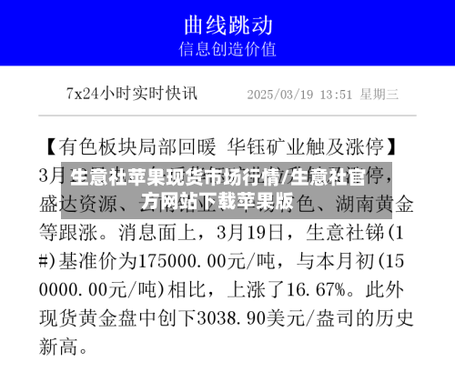 生意社苹果现货市场行情/生意社官方网站下载苹果版-第2张图片