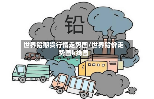 世界铅期货行情走势图/世界铅价走势图k线图-第3张图片