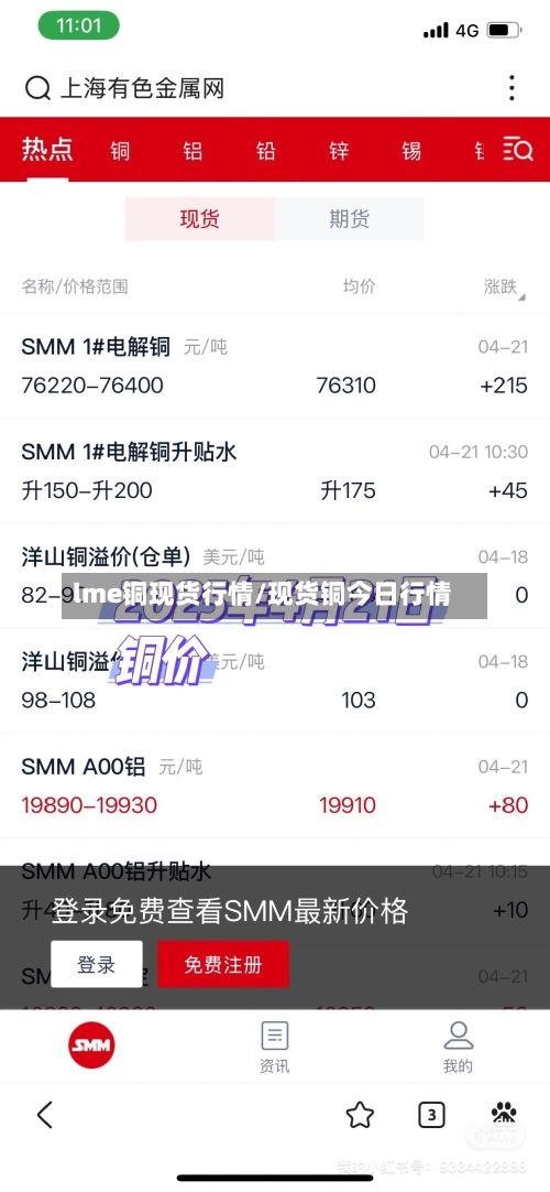 lme铜现货行情/现货铜今日行情-第2张图片