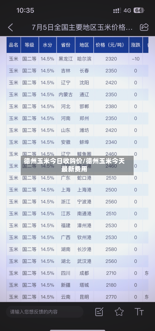 德州玉米今日收购价/德州玉米今天最新费用-第3张图片