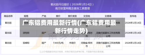 广东铝费用最新行情(广东铝费用最新行情走势)