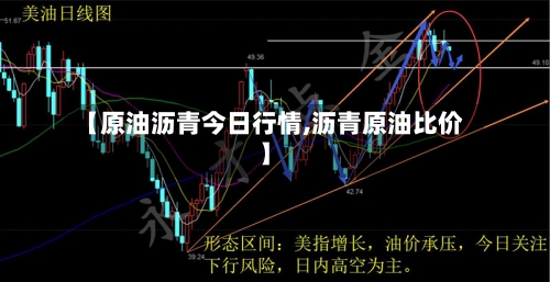 【原油沥青今日行情,沥青原油比价】
