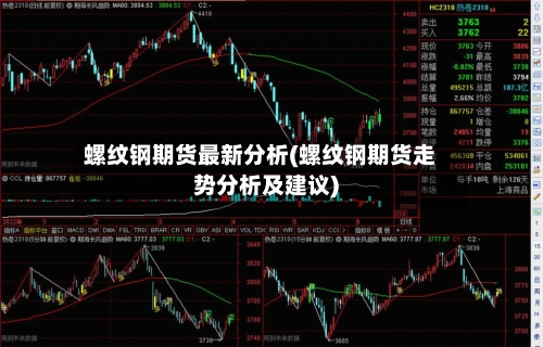 螺纹钢期货最新分析(螺纹钢期货走势分析及建议)-第2张图片