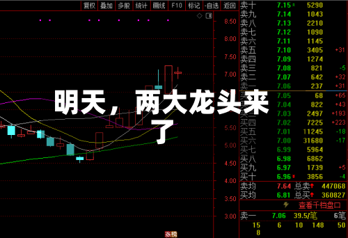 明天，两大龙头来了-第3张图片
