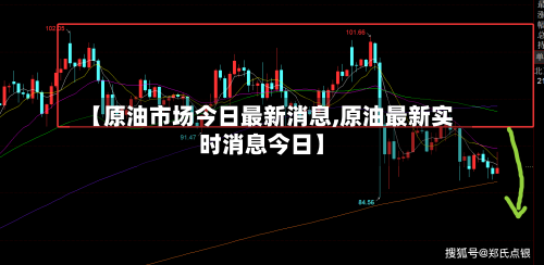 【原油市场今日最新消息,原油最新实时消息今日】-第2张图片