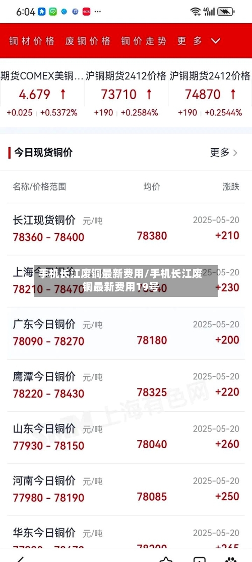 手机长江废铜最新费用/手机长江废铜最新费用19号-第3张图片
