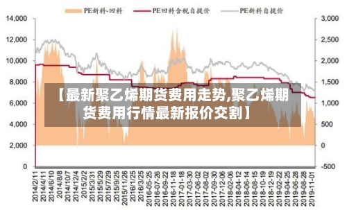 【最新聚乙烯期货费用走势,聚乙烯期货费用行情最新报价交割】