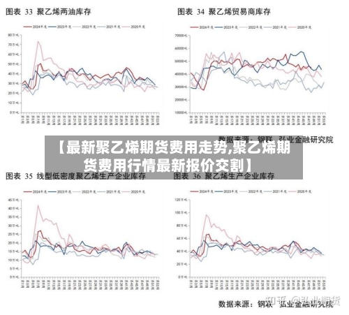 【最新聚乙烯期货费用走势,聚乙烯期货费用行情最新报价交割】-第2张图片