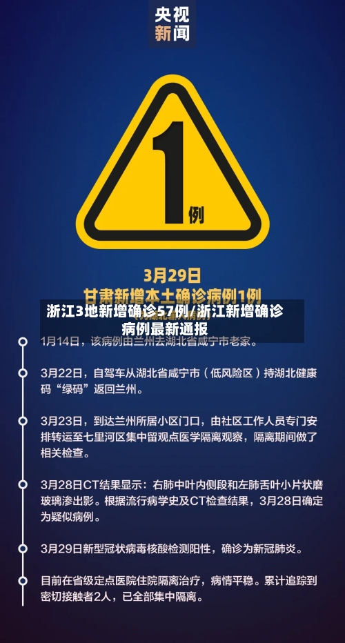 浙江3地新增确诊57例/浙江新增确诊病例最新通报