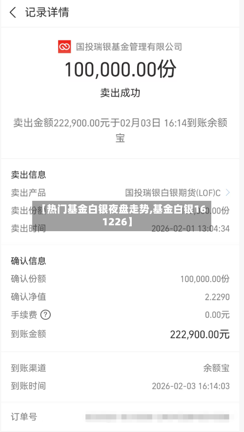 【热门基金白银夜盘走势,基金白银161226】
