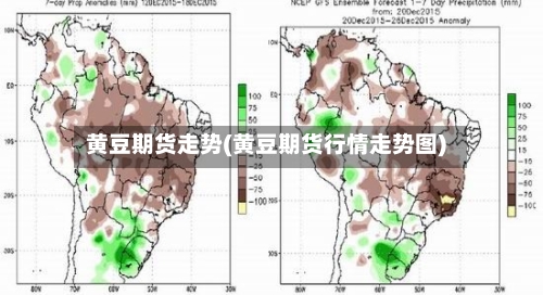黄豆期货走势(黄豆期货行情走势图)