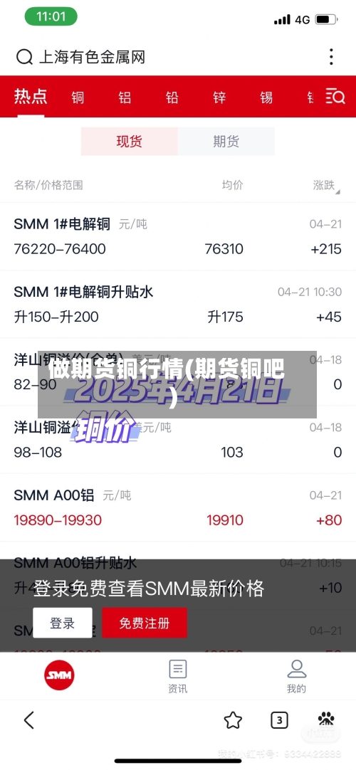 做期货铜行情(期货铜吧)-第2张图片