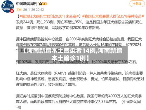 【河南新增本土感染者14例,河南新增本土确诊1例】-第2张图片