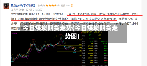 今日煤炭期货走势(今日煤炭期货走势图)-第2张图片