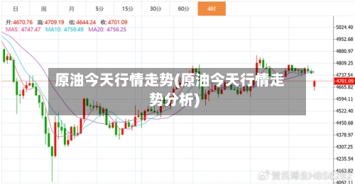 原油今天行情走势(原油今天行情走势分析)-第2张图片