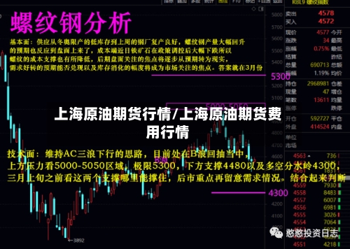 上海原油期货行情/上海原油期货费用行情