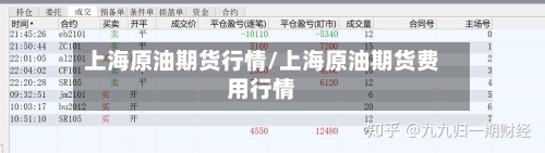 上海原油期货行情/上海原油期货费用行情-第2张图片