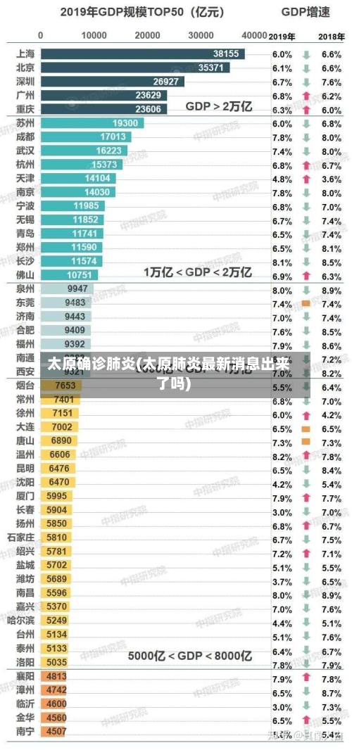 太原确诊肺炎(太原肺炎最新消息出来了吗)