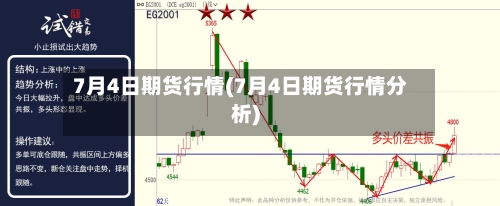 7月4日期货行情(7月4日期货行情分析)-第2张图片