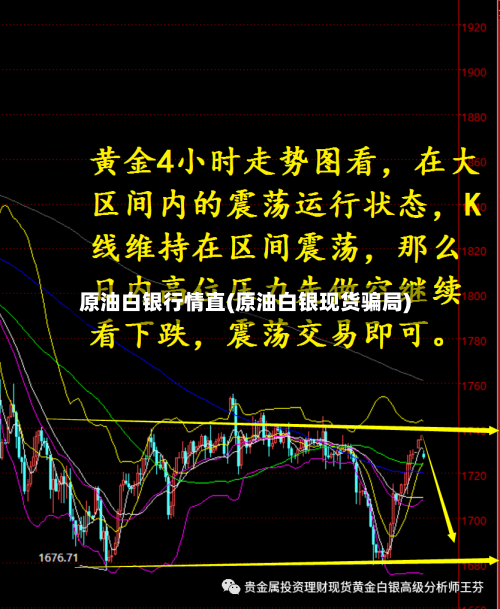 原油白银行情直(原油白银现货骗局)