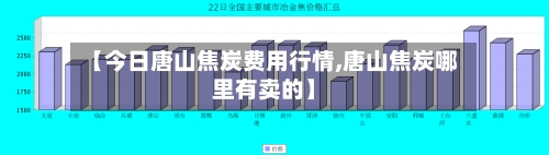 【今日唐山焦炭费用行情,唐山焦炭哪里有卖的】