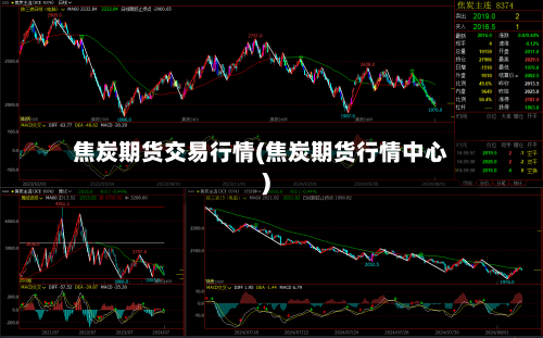 焦炭期货交易行情(焦炭期货行情中心)