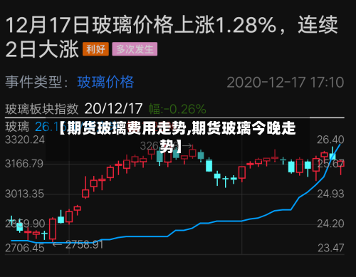 【期货玻璃费用走势,期货玻璃今晚走势】-第3张图片